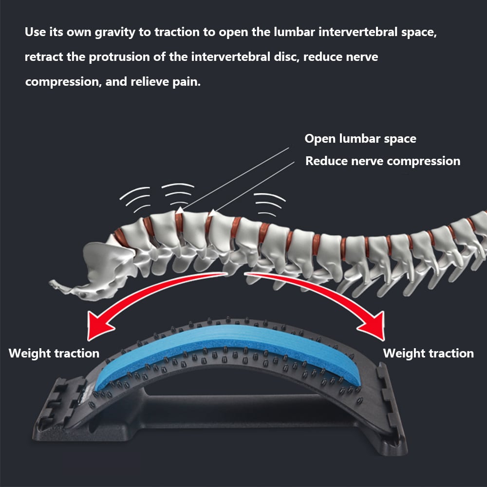 Spinal Curve Magnetic Back Stretcher