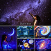 360 Planetarium Galaxy Projector